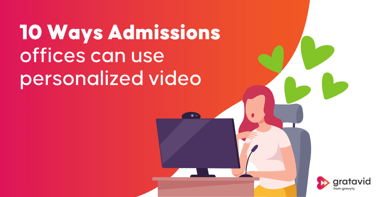 Personalized videos with your face