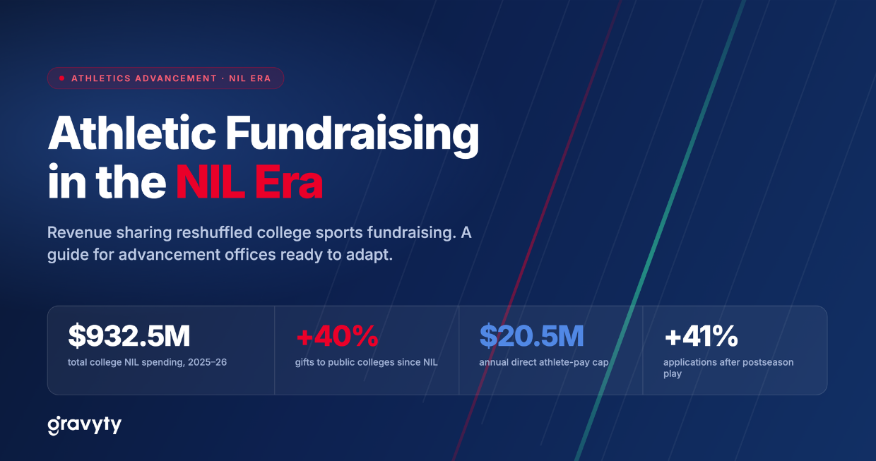 Athletic fundraising in the NIL era
