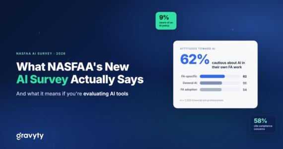 What NASFAA’s New AI Survey Actually Says and What It Means if You’re Evaluating AI Tools