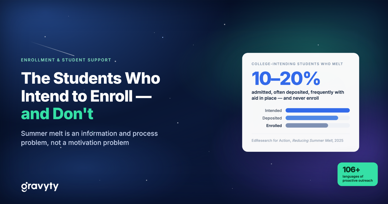 summer melt financial aid
