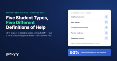 One Size Doesn’t Fit All: What Adult Learners, First-Gen, and Transfer Students Actually Need From Self-Service Tools